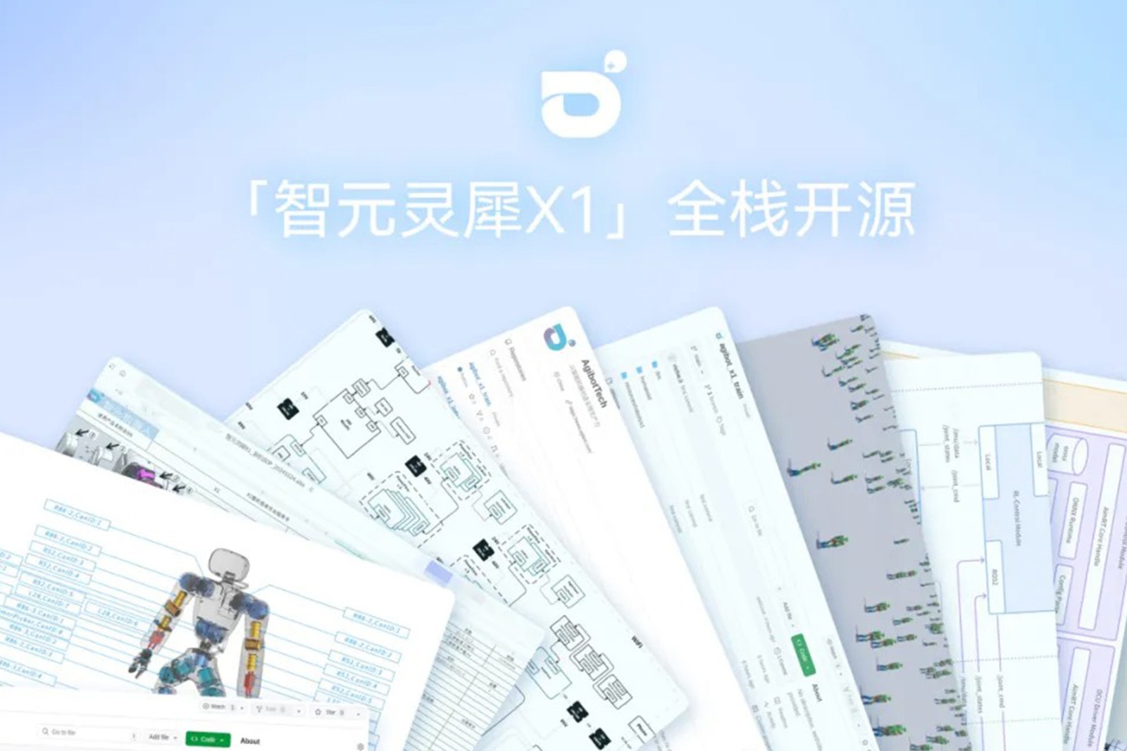 “0元购”软硬件全套图纸和代码 | 乐鱼灵犀X1开源项目水灵灵地上线了!