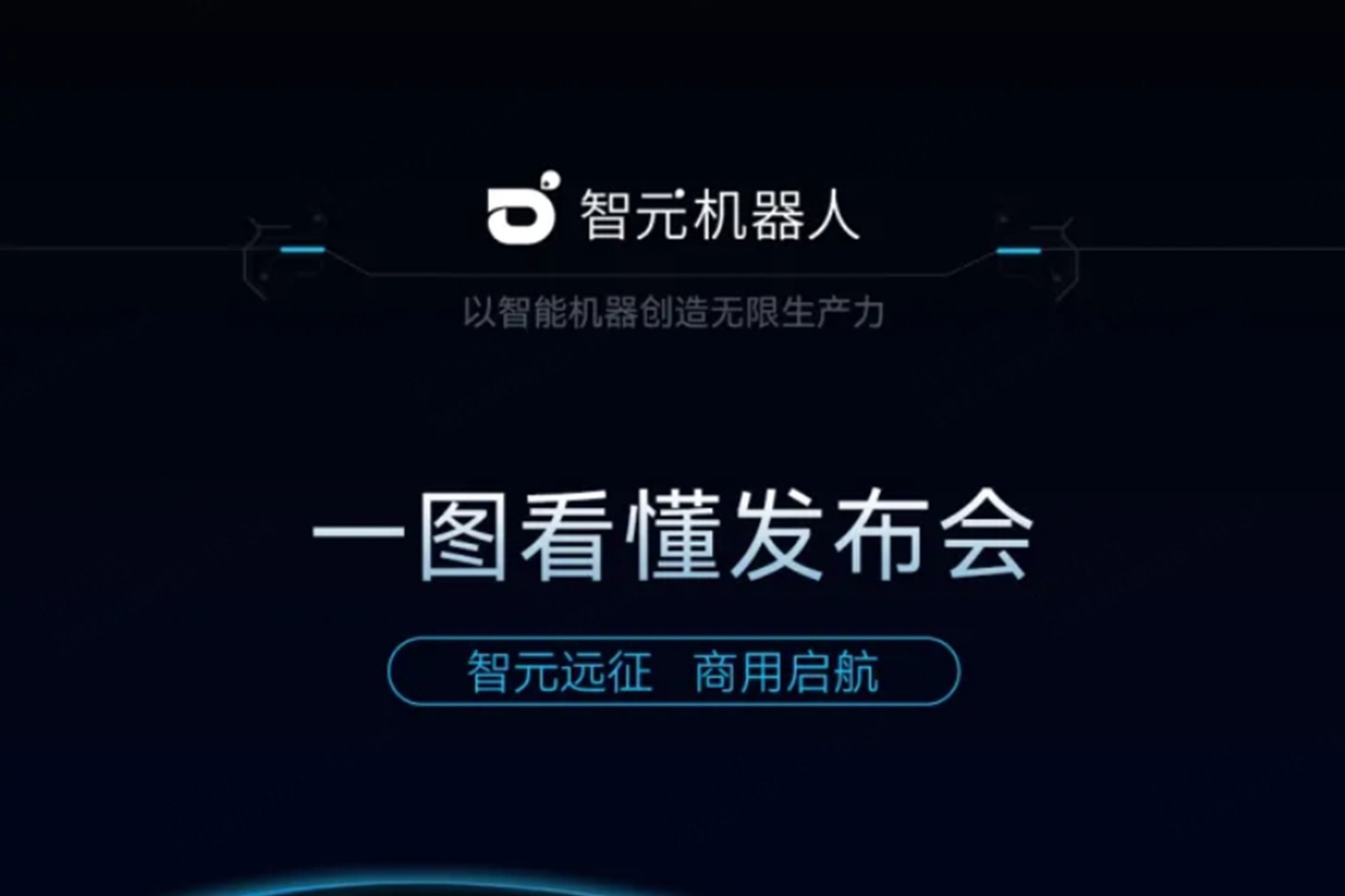 一图看懂丨乐鱼2024年度新品发布会